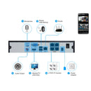 5Mp Manual Focus Ip Camera With 4X Zoom And Night Vision-10