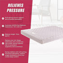 PALERMO Queen Bed Mattress-9