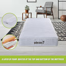 Contour Encased Coil King Single Mattress – Hybrid Support with CertiPUR-US® Certified Foam Comfort Layers-8