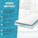 King Single 20cm Hybrid Mattress – Memory Foam and Innerspring Support-10