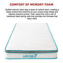 Single 20cm Hybrid Mattress – Memory Foam and Innerspring Support-12