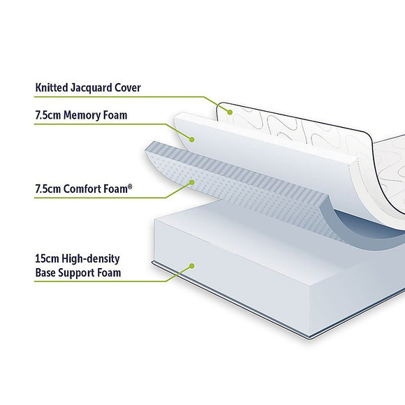 King Single 30cm Green Tea Memory Foam Mattress – Cooling Comfort with CertiPUR-US® Certified Foam