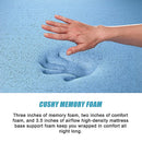 Double 30cm Green Tea Memory Foam Mattress – Cooling Comfort with CertiPUR-US® Certified Foam-6