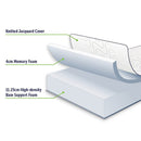 King Green Tea Memory Foam Mattress – Cooling Comfort with CertiPUR-US® Certified Foam-6