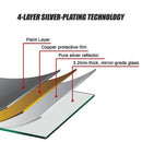 90cm Round Wall Mirror Bathroom Makeup Mirror by Della Francesca-6