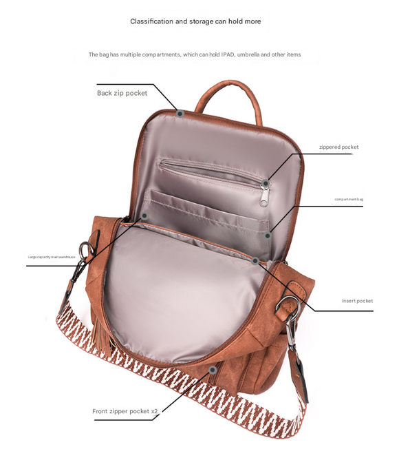 Pink Chic Women's PU Leather Convertible Backpack - Anti-Theft Design, Multi-Pocket Shoulder Bag with Tassel