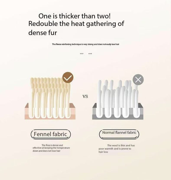 Purple Luxury Mink Velvet Ink Print Blanket - High-Quality Warmth for Your Home(150*200cm)