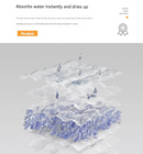 Flower Fairy Powder 40S Pure Cotton Gauze Bath Towel - Extra Large, Thick, Soft, and Highly Absorbent for Adults-5