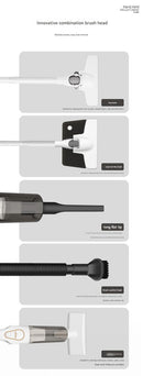 Cordless 2-in-1 Handheld & Stick Vacuum Cleaner with Detachable Water Tank & Dust Mite Remover(white)-4