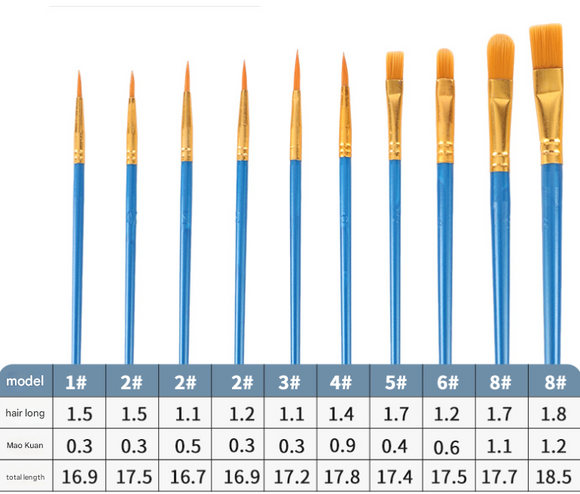 Purple Versatile 10-Piece Artist Paint Brush Set (10 Sets Included) - for Acrylic, Oil, Watercolor & Gouache Painting