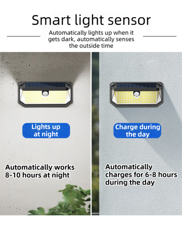 2-Pack Solar Motion Sensor Wall Light(230-Bead LED) -  3 Lighting Modes, IP64 Waterproof, Three-Sided Wide-Angle Lighting for Outdoor Security and Garden Lighting - 0