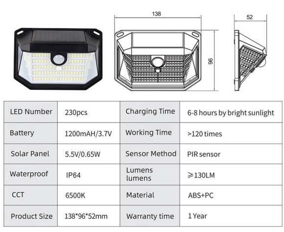 2-Pack Solar Motion Sensor Wall Light(230-Bead LED) -  3 Lighting Modes, IP64 Waterproof, Three-Sided Wide-Angle Lighting for Outdoor Security and Garden Lighting
