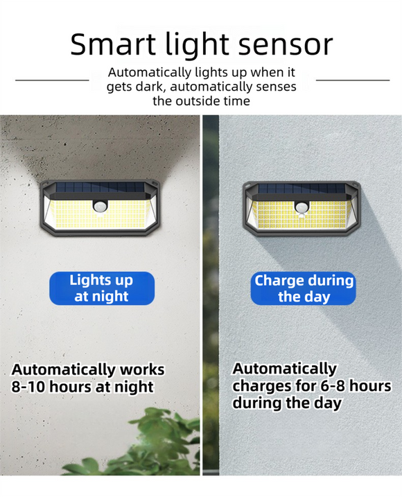 2-Pack Solar Motion Sensor Wall Light(388-Bead LED) -  3 Lighting Modes, IP64 Waterproof, Three-Sided Wide-Angle Lighting for Outdoor Security and Garden Lighting
