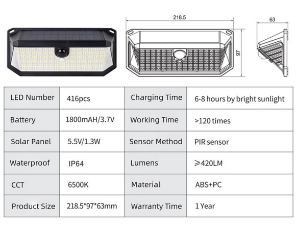 2-Pack Solar Motion Sensor Wall Light(416-Bead LED) -  3 Lighting Modes, IP64 Waterproof, Three-Sided Wide-Angle Lighting for Outdoor Security and Garden Lighting