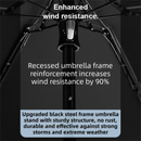 Black Ultra-Compact 5-Fold Waterproof All-Weather Umbrella for Women - Heart Pattern, Black Glue UV Protection, 8-Rib Frame,  Portable Capsule Parasol-6