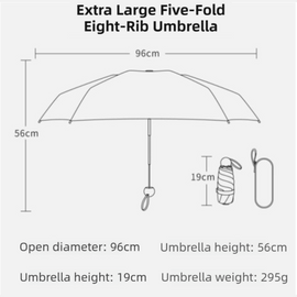 2-Pack Green Ultra-Compact 5-Fold Waterproof All-Weather Umbrella for Women - Heart Pattern, Black Glue UV Protection, 8-Rib Frame,  Portable Capsule Parasol - 0