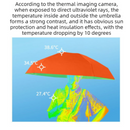 2-Pack White Ultra-Compact 5-Fold Waterproof All-Weather Umbrella for Women - Heart Pattern, Black Glue UV Protection, 8-Rib Frame,  Portable Capsule Parasol-4