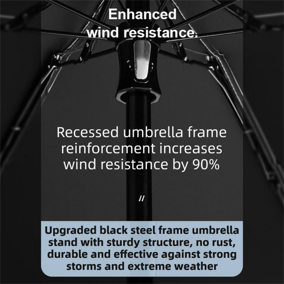 2-Pack White Ultra-Compact 5-Fold Waterproof All-Weather Umbrella for Women - Heart Pattern, Black Glue UV Protection, 8-Rib Frame,  Portable Capsule Parasol