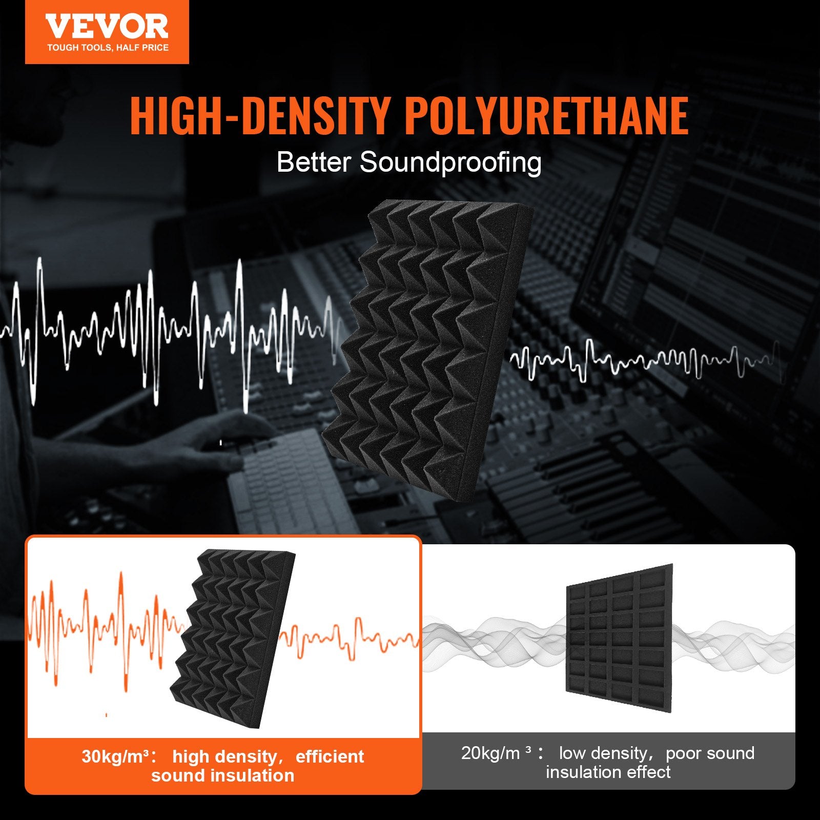VEVOR Acoustic Foam Panels 24 Pack 12 x 12 x 2 in for Studio Wall and Ceiling - 0