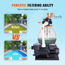VEVOR Sand Filter Above Ground with 850W Pool Pump 18,000 L/H Flow 6-Way Valve-5