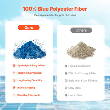 Pool Filter Balls for Sand Filter Pump Swimming Pool 0.71 kg Reusable Blue - 0