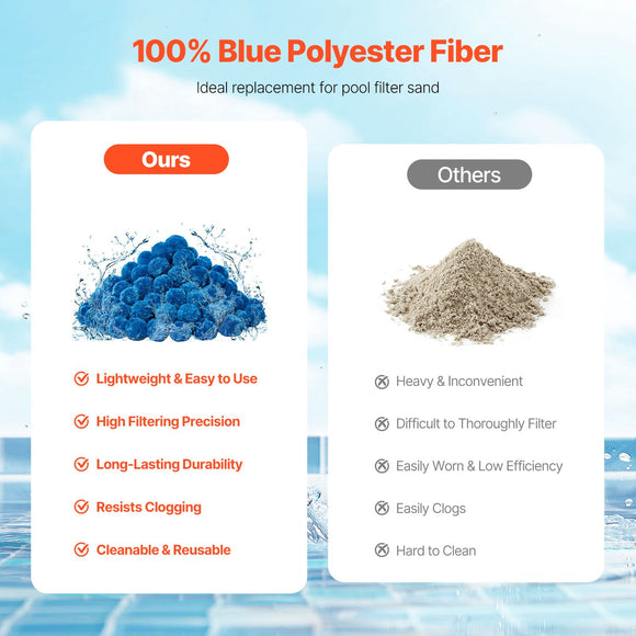 Pool Filter Balls for Sand Filter Pump Swimming Pool 0.71 kg Reusable Blue