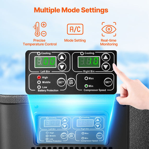 Portable Car Refrigerator Freezer Compressor 55L Dual Zone for Car Home