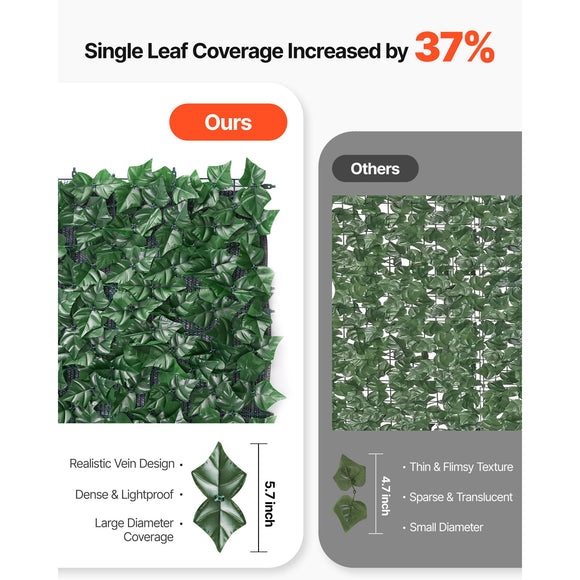Ivy Privacy Fence, 2440 x 1830 mm Artificial Green Wall Screen, Greenery Ivy Fence with Strengthened Joint, Faux Hedges Vine Leaf Decoration for Outdoor Garden, Yard, Balcony, Patio Decor