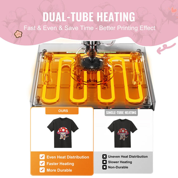 Heat Press Machine 12x15 in 5 in 1 with 30oz Tumbler Press T-Shirts Pink