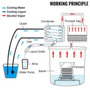 VEVOR Moonshine Still Water Alcohol Distiller 50L w/Thumper Keg & Water Pump-9