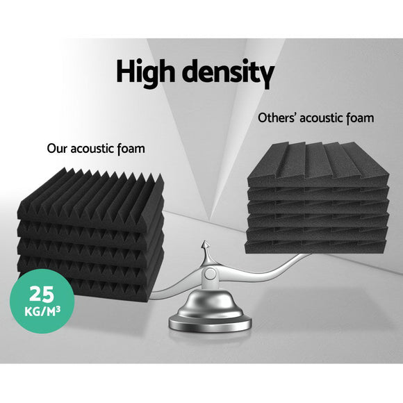 Alpha Acoustic Foam 20pcs 30x30x5cm Sound Absorption Proofing Panel Studio Wedge - RnR Galore