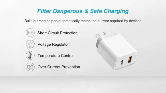 BDI 25W PD Quick Charger AU plug with USB - A and Type - C Ports - RnR Galore