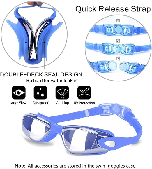 Blue Swim Goggles Set with Cap, Nose Clip, Earplugs & Case: Anti - Fog UV Protection for Men & Women - RnR Galore