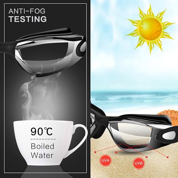Blue Swim Goggles Set with Cap, Nose Clip, Earplugs & Case: Anti - Fog UV Protection for Men & Women - RnR Galore