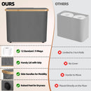 CARLA HOME 2 pack Toilet Paper Storage Basket Holds Up to 12 Rolls with Bamboo Lid and Handle for RV Closet (Grey) - RnR Galore