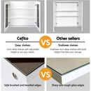 Cefito Bathroom Mirror Cabinet 750x720mm White - RnR Galore