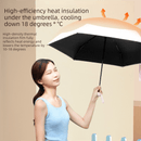 Coral pink Compact Mini Travel Umbrella UPF50+ UV Protection Waterproof 6 - Fold Flat Design Lightweight Sun & Rain Parasol for Handbag - RnR Galore