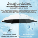 Deep Sea Blue Compact Mini Travel Umbrella UPF50+ UV Protection Waterproof 6 - Fold Flat Design Lightweight Sun & Rain Parasol for Handbag - RnR Galore