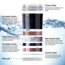 Devanti Water Cooler Dispenser 7 - Stage Filter 2 Pack - RnR Galore