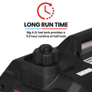 GENPOWER 2.3kW Peak 1.8kW Inverter Generator, 2x15A, 12V, USB, Portable, Petrol, Camping, Home Backup - RnR Galore