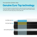 Giselle Bedding 34cm Mattress Cool Gel Memory Foam Single - RnR Galore