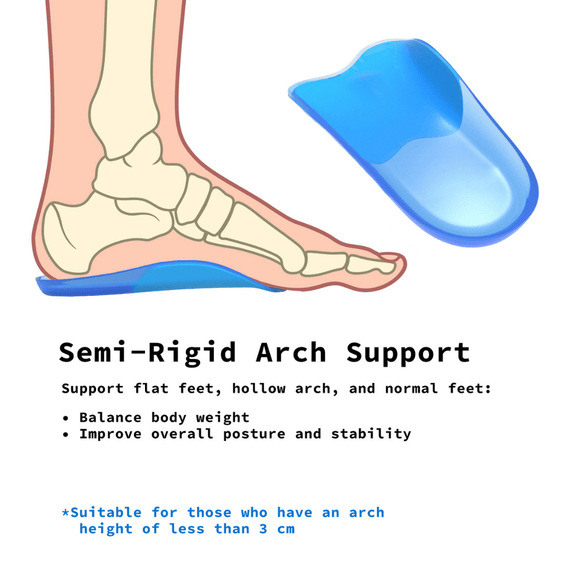 Half Insoles Shoe Inserts L Size Gel Arch Support Foot Pads - RnR Galore