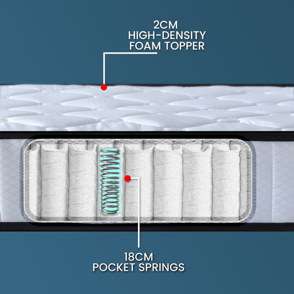 Laura Hill King Single Size Mattress Pocket Spring High Density Foam For Bed - RnR Galore