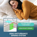 Laura Hill Mattress Queen Size Pillow Top Pocket Spring High Density Foam 22cm - RnR Galore
