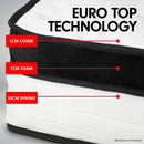 Laura Hill Queen Mattress Bed Size Euro Top 5 Zone Spring Foam 32cm Bedding Pocket - RnR Galore