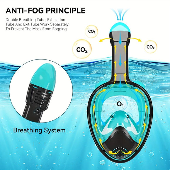 L/XL full - face silicone snorkeling mask, full - dry panoramic snorkeling mirror, camera bracket, large frame anti - leakage and anti - fog swimming mirror set, suitable for adults. - RnR Galore