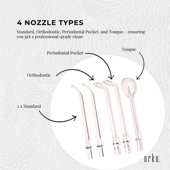 Mini Water Flosser Rechargeable Cordless Cleaner - Travel Oral Irrigator White - RnR Galore