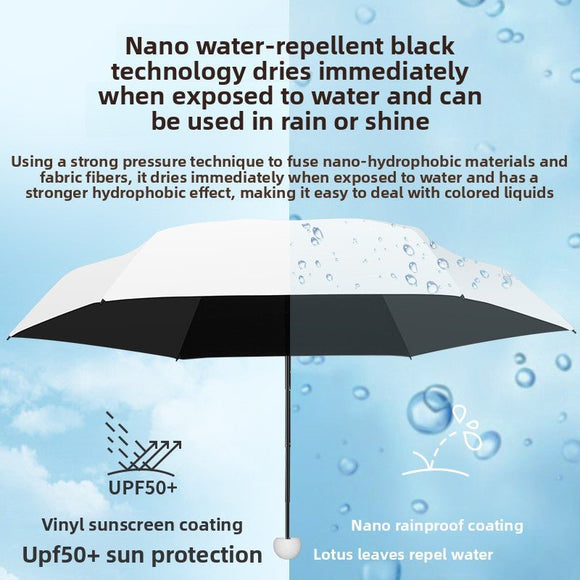 Mint green Compact Mini Travel Umbrella UPF50+ UV Protection Waterproof 6 - Fold Flat Design Lightweight Sun & Rain Parasol for Handbag - RnR Galore