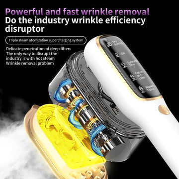 Portable Handheld Garment Steamer & Mini Iron - Smart Temperature Control, Rapid Heating & Powerful Steam for All Fabrics(White) - RnR Galore