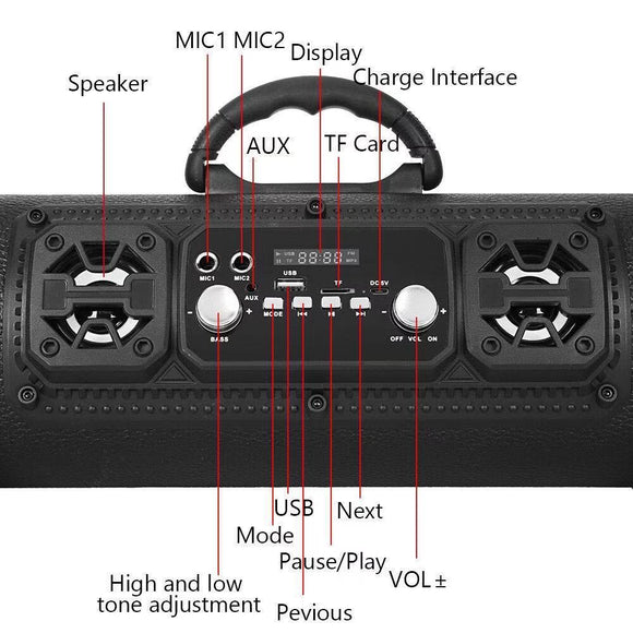 Portable Wireless Speaker - FM Radio, USB/TF Playback, AUX Input, Microphone Support & 2000mAh Battery(Camouflage) - RnR Galore